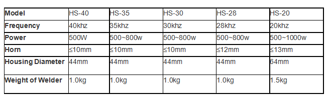 В ~ CKMO7}} Q) $ V198OLDZD84.png